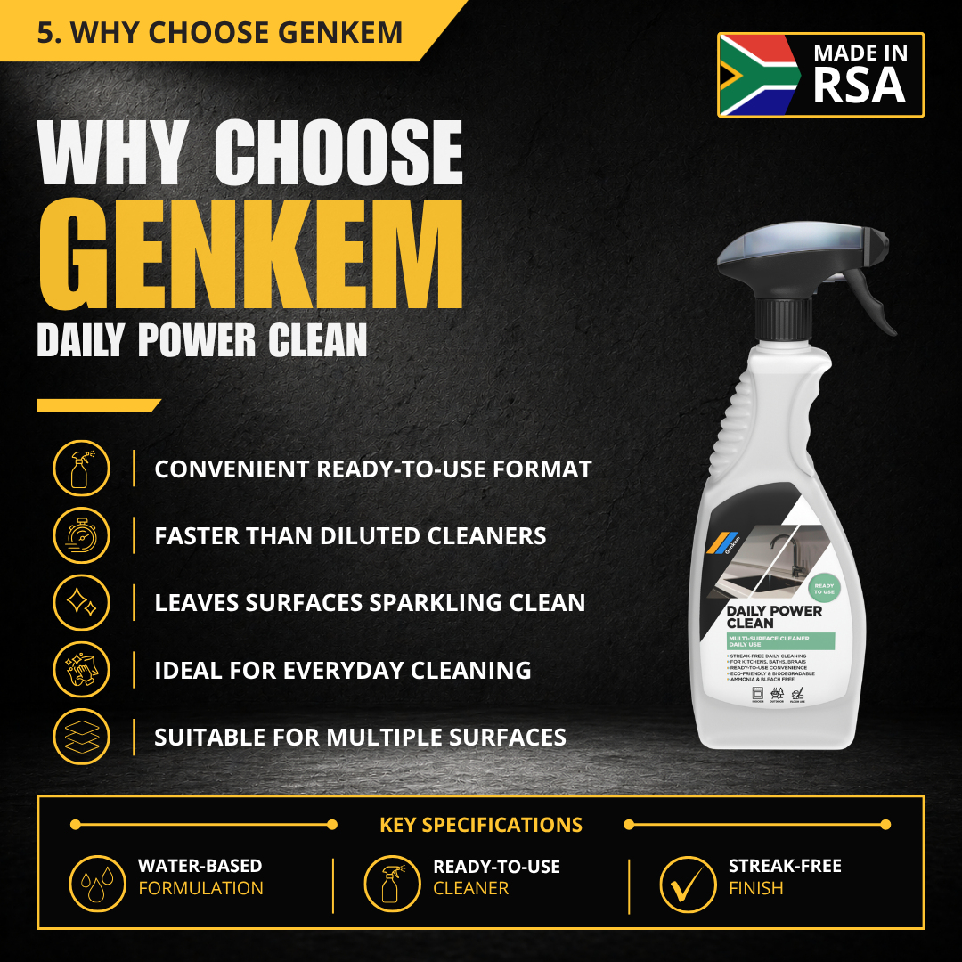Genkem Daily Power Clean Spray - Image 5