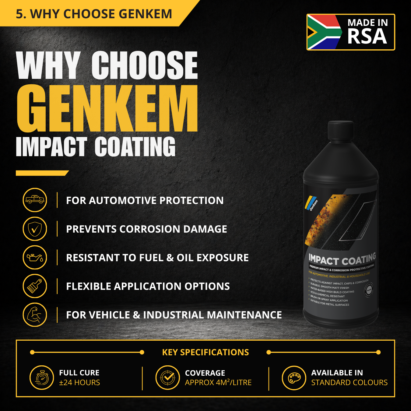 Genkem Impact Protective Coating - Image 5